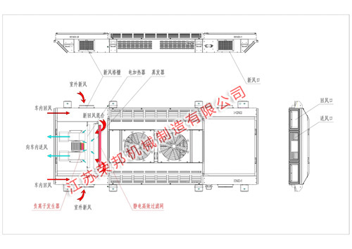 江蘇榮邦機械制造有限公司